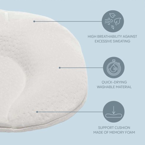 Zopa Tencel memóriahabos ergonomikus laposfejűség elleni
párna - Fehér