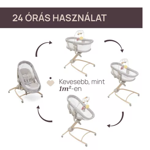 Chicco Baby Hug Armonia 4in1
bölcső-szék - Scandinavian