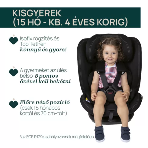 Chicco Mokita I-Size autósülés 76-150 cm - Grey Black