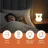 Zopa Szilikon LED lámpa M-es - Muffin
