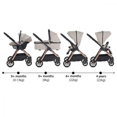 Cangaroo Empire 3in1 babakocsi szett - Bézs 