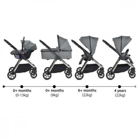 Cangaroo Empire 3in1 babakocsi szett - S.szürke 