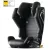 Recaro Axion1 gyerekülés 100-150 cm - Fresh Black