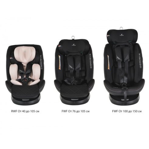 Cangaroo CASTOR i-Size Isofix gyermekülés (40-150 cm) - Púder 