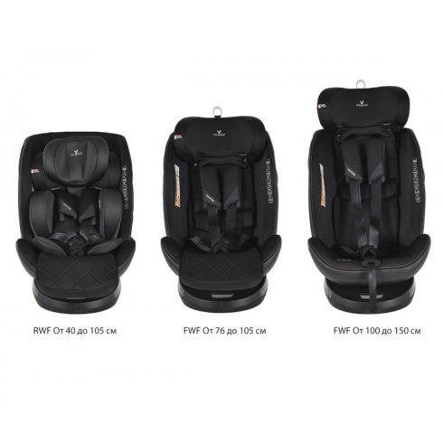 Cangaroo CASTOR i-Size Isofix gyermekülés (40-150 cm) - Fekete