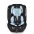 Moni I-safe biztonsági autósülés I-Size 76-150cm - kék