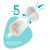 Chicco Perfect5 biofunkcionális cumisüveg 150 ml lassú folyású 0h + rózsaszín