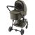 Britax Römer Rio Lux babakocsi szett (Rio babakocsi + mózeskosár) ajándék Baby-Safe Core hordozó + bázis - Urban Olive