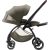 Britax Römer Rio Lux babakocsi szett (Rio babakocsi + mózeskosár) ajándék Baby-Safe Core hordozó + bázis - Urban Olive