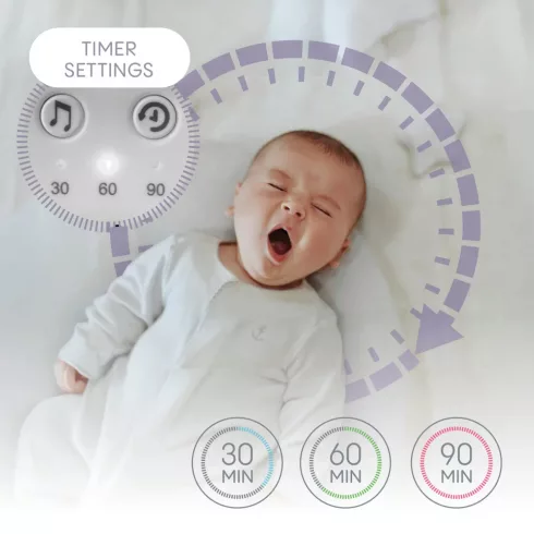 Zopa Hordozható LED-es
éjszakai fény fehér zajjal
