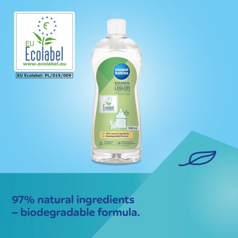 Canpol mosogatószer cumikhoz és cumisüvegekhez 500ml