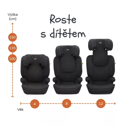 Zopa Beta i-Size
gyerekülés 100-150cm - Black