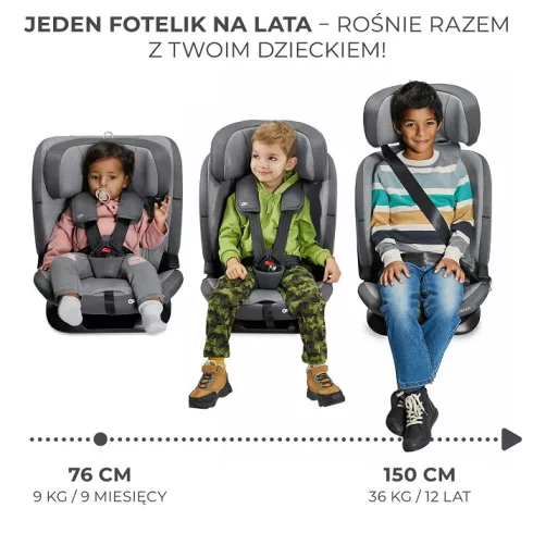 KINDERKRAFT ONETO3 i-Size Isofix Autósülés 76-150 cm - Harbor Blue