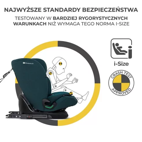 KINDERKRAFT ONETO3 i-Size Isofix Autósülés 76-150 cm - Harbor Blue
