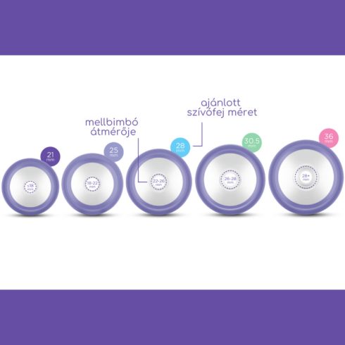 Lansinoh tartozék 53541 Comfort Fit szívófej – 28mm – L