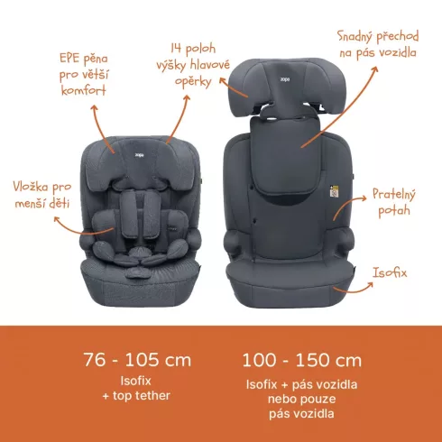 Zopa Alfa i-Size Isofix
gyerekülés 76-150cm - Black