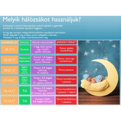 Belül bolyhos hosszú ujjú hálózsák - 2,5 TOG - Unikornis mintával (86)
