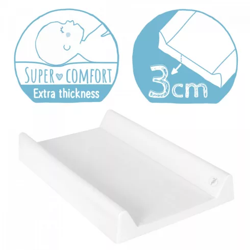 Ceba Baby merev pelenkázó lap 50*70 cm Comfort - Fluffy Puffy Lizzy