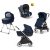 Inglesina Electa Darwin System Quatro babakocsi - Soho Blue