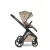 EASYWALKER Zoey 4in1 multifunkciós babakocsi Almond Taupe + CBX By CYBEX Aton B2 i-Size + bázis