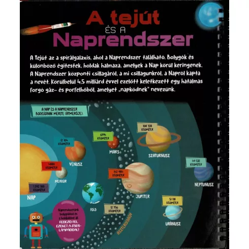 Csodalámpa - Űr 