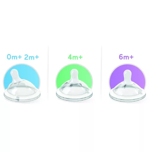 Chicco Natural Feeling etetőcumi 4hó+ (2 db) változtatható folyás