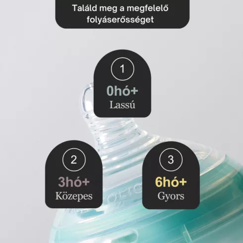 Tommee Tippee Advanced Anti-Colic szilikon 6+ etetőcumi (2db) - gyors folyású