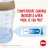   NUK Perfect Match Temperature Control cumisüveg 260 ml 3+hó - Víziló 