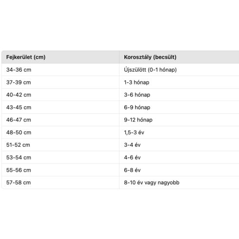Minimanó Pamut kötős sapka (48) - Kék Terepmintás