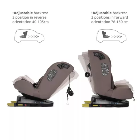 Lorelli Rodeo 360 isofix autósülés 40-150cm - Grey 