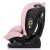 Chipolino Aviato autósülés I-Size 40-150cm - Pink Marshmallow 
