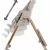 Maxi-Cosi Minla Plus 6in1
etetőszék - Elegance Beige