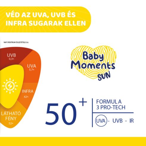 Chicco Fényvédő spray SPF 50+, 150 ml 0m+