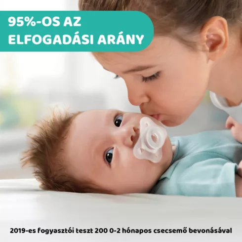 Chicco PhysioForma®  Mini Soft szilikon cumi 0-2 hó, 2 db kék