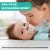 Chicco PhysioForma®  Mini Soft szilikon cumi 0-2 hó, 2 db kék