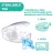   Chicco PhysioForma®  Mini Soft szilikon cumi 0-2 hó, 2 db rózsaszín