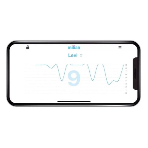 Milian Pro Bluetooth 3 érzékelőlappal