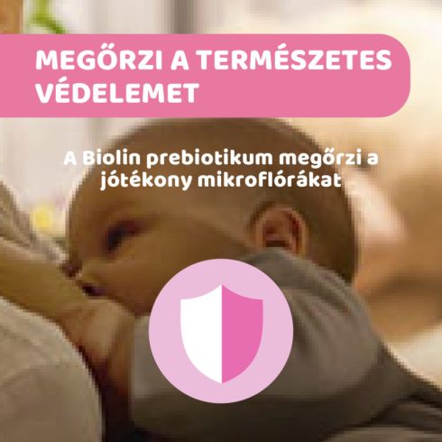 Chicco melltörlőkendő szoptatás előtt -és után - 16 db